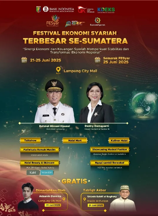 Fesyar 2025 bandar lampung